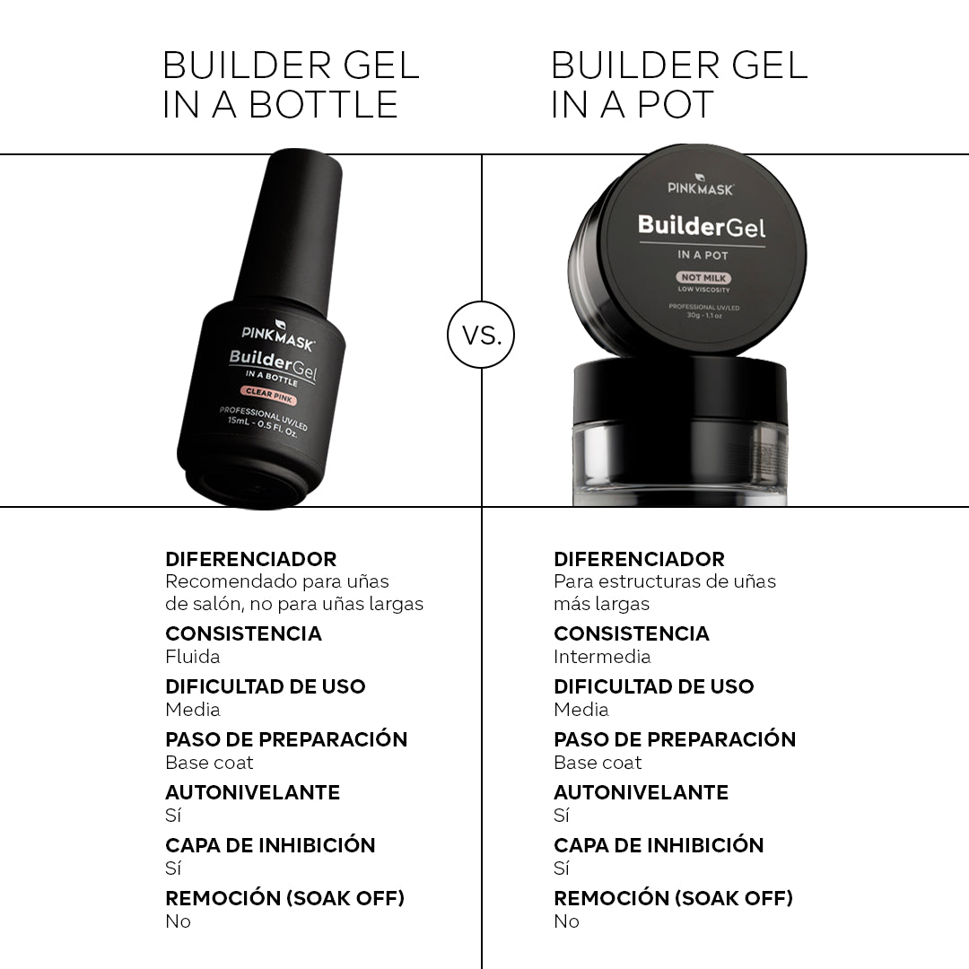 Builder Gel in a Pot - Light Pink