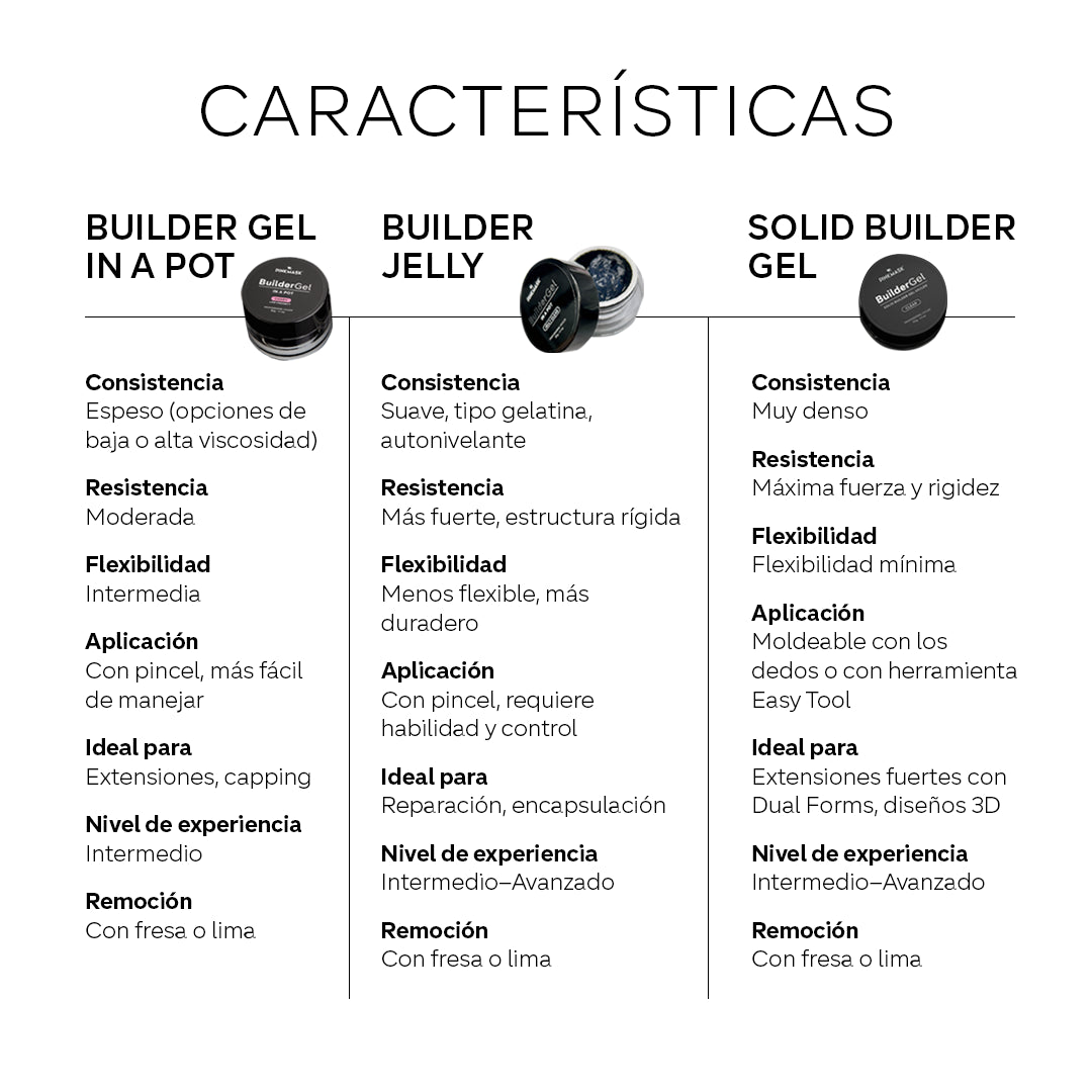 Builder Gel in a Pot - Light Pink