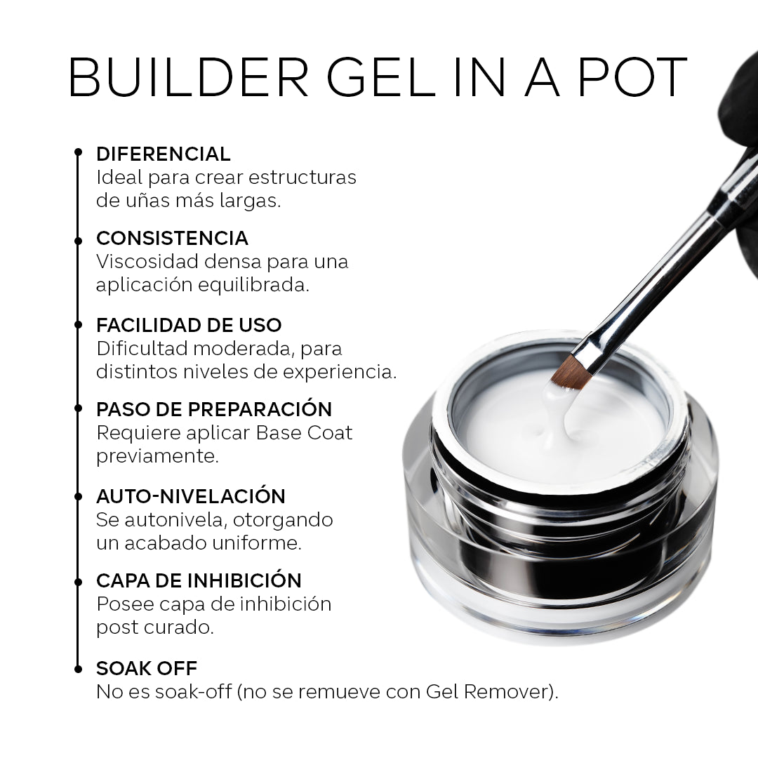 Builder Gel in a Pot - Super White