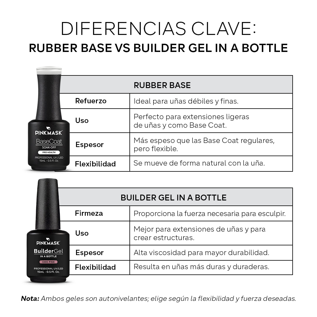 Gel Color - Rubber Base Coat - Sparkly ginger